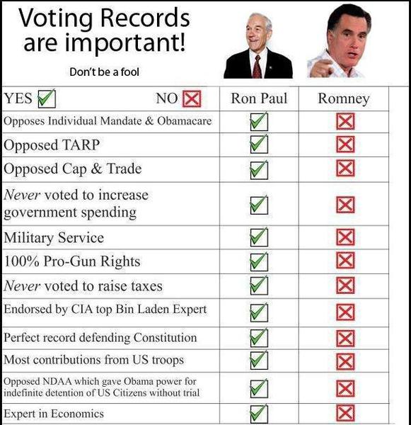 PaulVSRomney