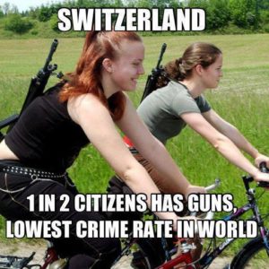 SwitzerlandLowestCrimeRate